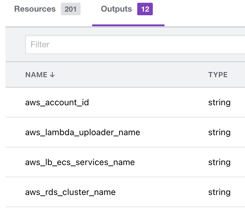 Terraform Cloud Workspace outputs